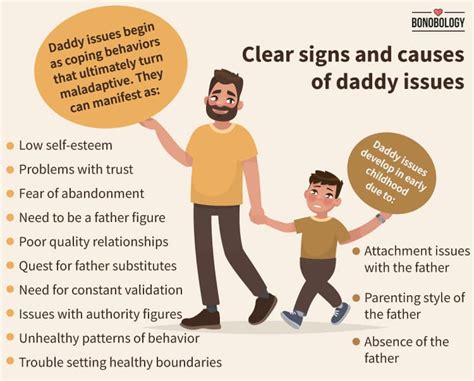 daddy issues sintomi|Daddy Issues: 15 Signs You May Have Them & Why